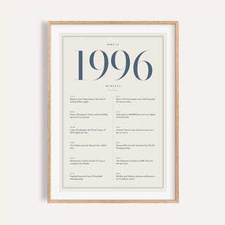 1996 year print with slate blue numerals on cream on a plain warm wall
