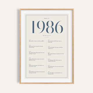 1986 year print with slate blue numerals on cream on a plain warm wall