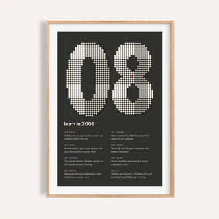 2008 print with the year built from cream dots on a plain warm wall