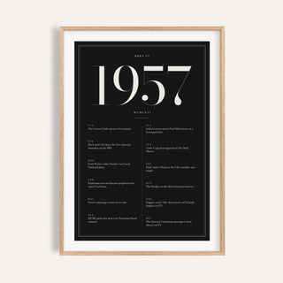 1957 year print in ivory numerals on black on a plain warm wall