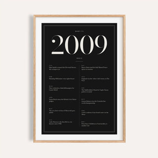2009 year print in ivory numerals on black on a plain warm wall