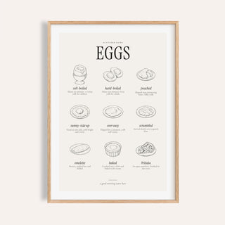 Types of Eggs Print
