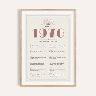 1976 Art Deco print with dusty rose numerals on a plain warm wall