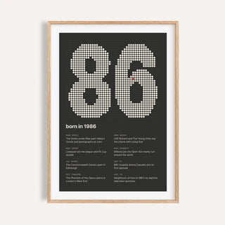 1986 print with the year built from cream dots on a plain warm wall
