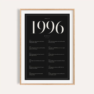 1996 year print in ivory numerals on black on a plain warm wall