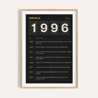 1996 print styled as a split flap arrivals board on a plain warm wall