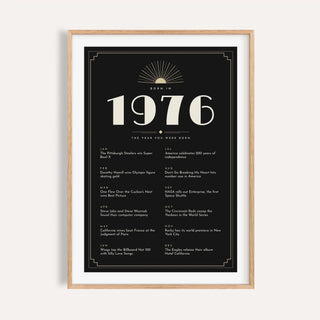 1976 Art Deco print in cream on black on a plain warm wall