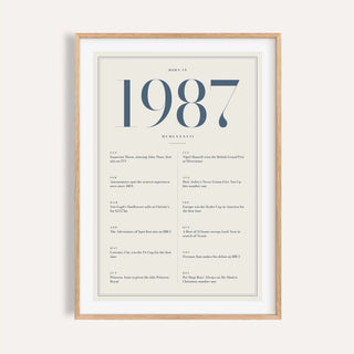 1987 year print with slate blue numerals on cream on a plain warm wall