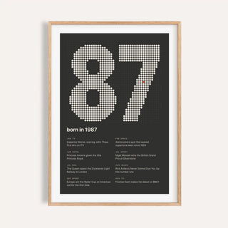 1987 print with the year built from cream dots on a plain warm wall