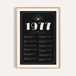 1977 Art Deco print in cream on black on a plain warm wall