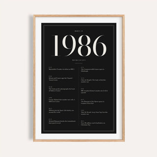 1986 year print in ivory numerals on black on a plain warm wall