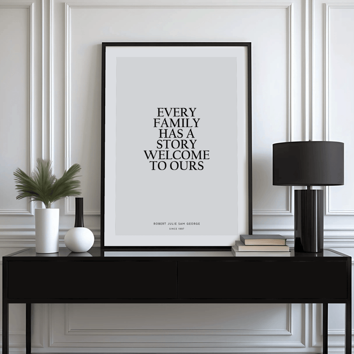 Personalized Family Poster print on a wall in a room with paneled walls and a black lamp on a console