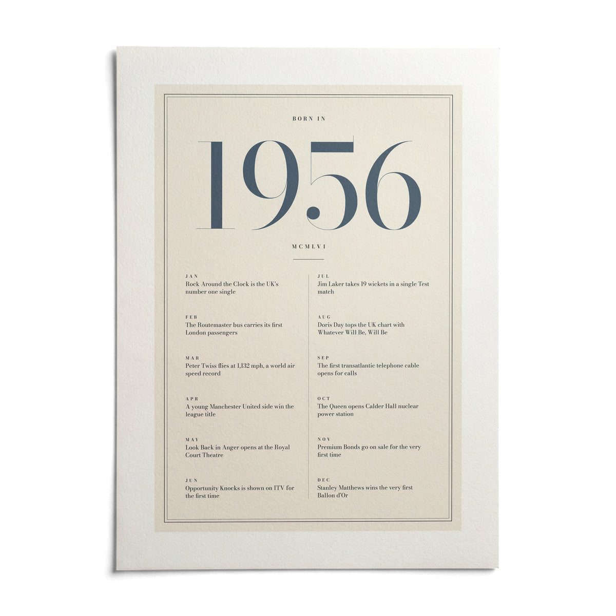 1956 Blue Birthday Print, shown as an unframed paper print on a plain white background
