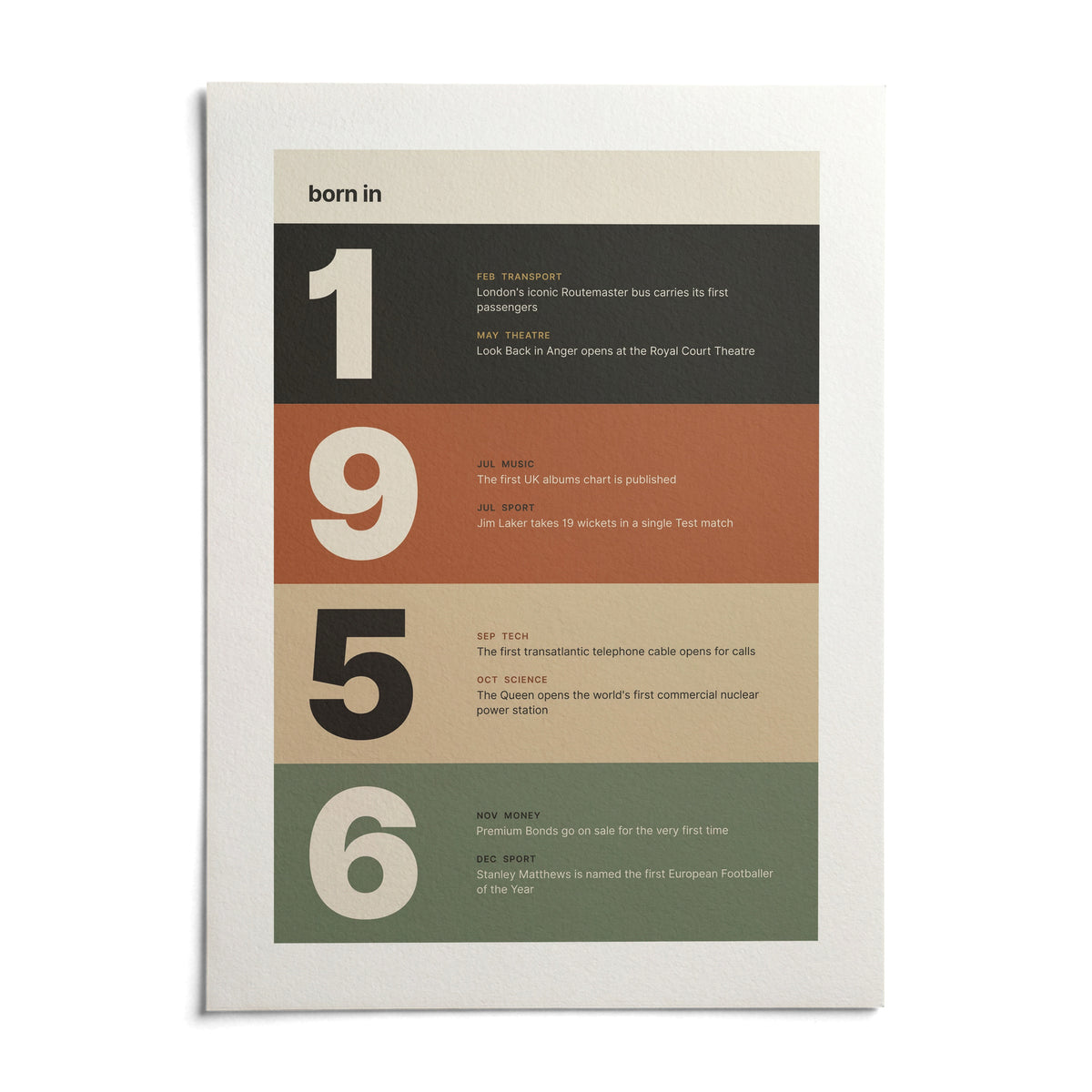 1956 Typography Print, shown as an unframed paper print on a plain white background