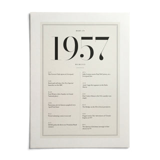 1957 Birthday Print, shown as an unframed paper print on a plain white background