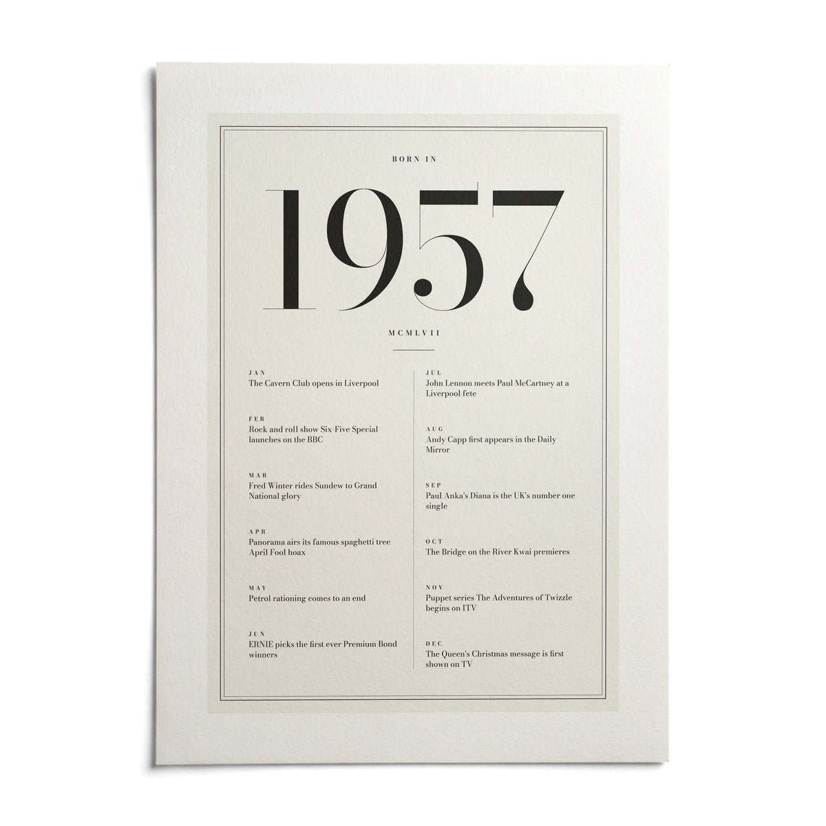 1957 Birthday Print, shown as an unframed paper print on a plain white background