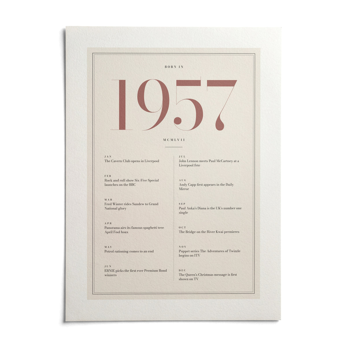1957 Pink Birthday Print, shown as an unframed paper print on a plain white background