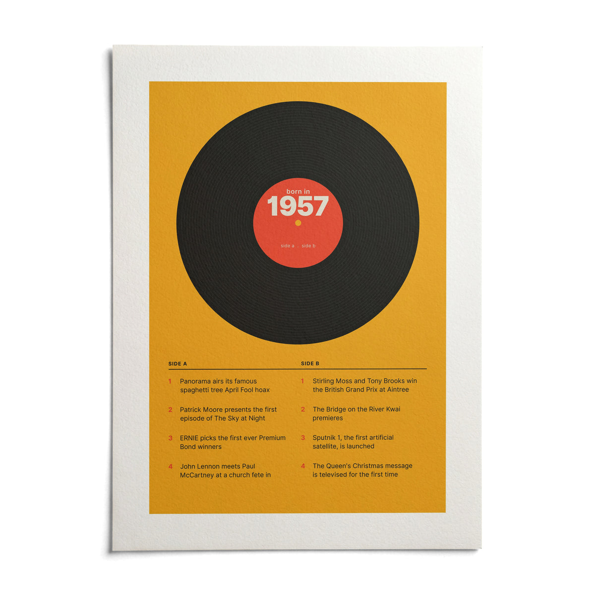 1957 Vinyl Record Print, shown as an unframed paper print on a plain white background