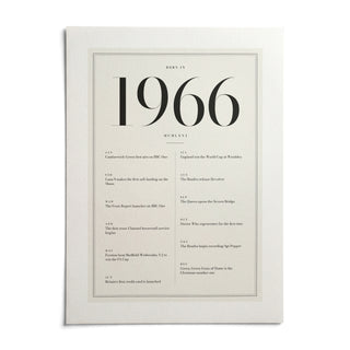 1966 Birthday Print, shown as an unframed paper print on a plain white background