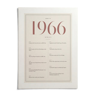 1966 Pink Birthday Print, shown as an unframed paper print on a plain white background