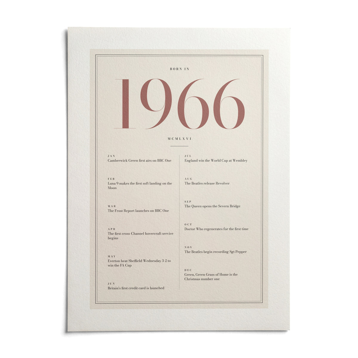 1966 Pink Birthday Print, shown as an unframed paper print on a plain white background