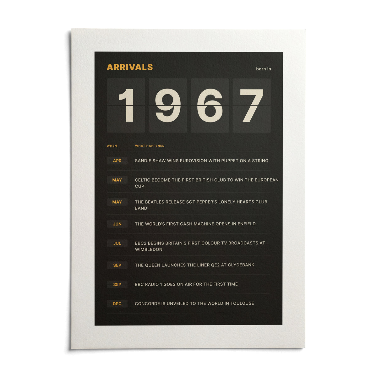 1967 Arrivals Board Print, shown as an unframed paper print on a plain white background