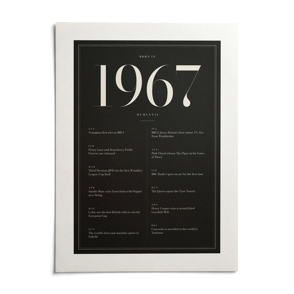 1967 Black Birthday Print, shown as an unframed paper print on a plain white background