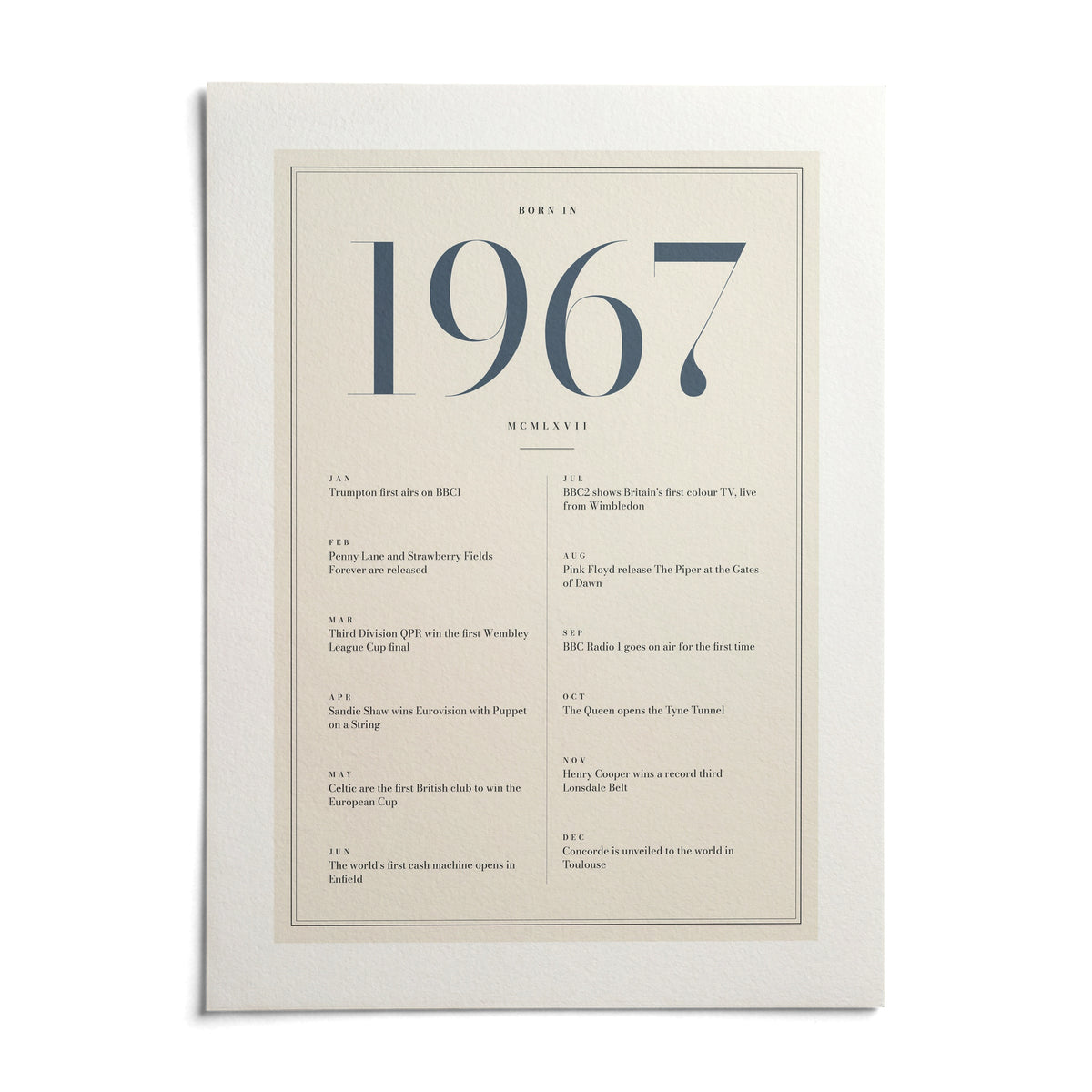 1967 Blue Birthday Print, shown as an unframed paper print on a plain white background