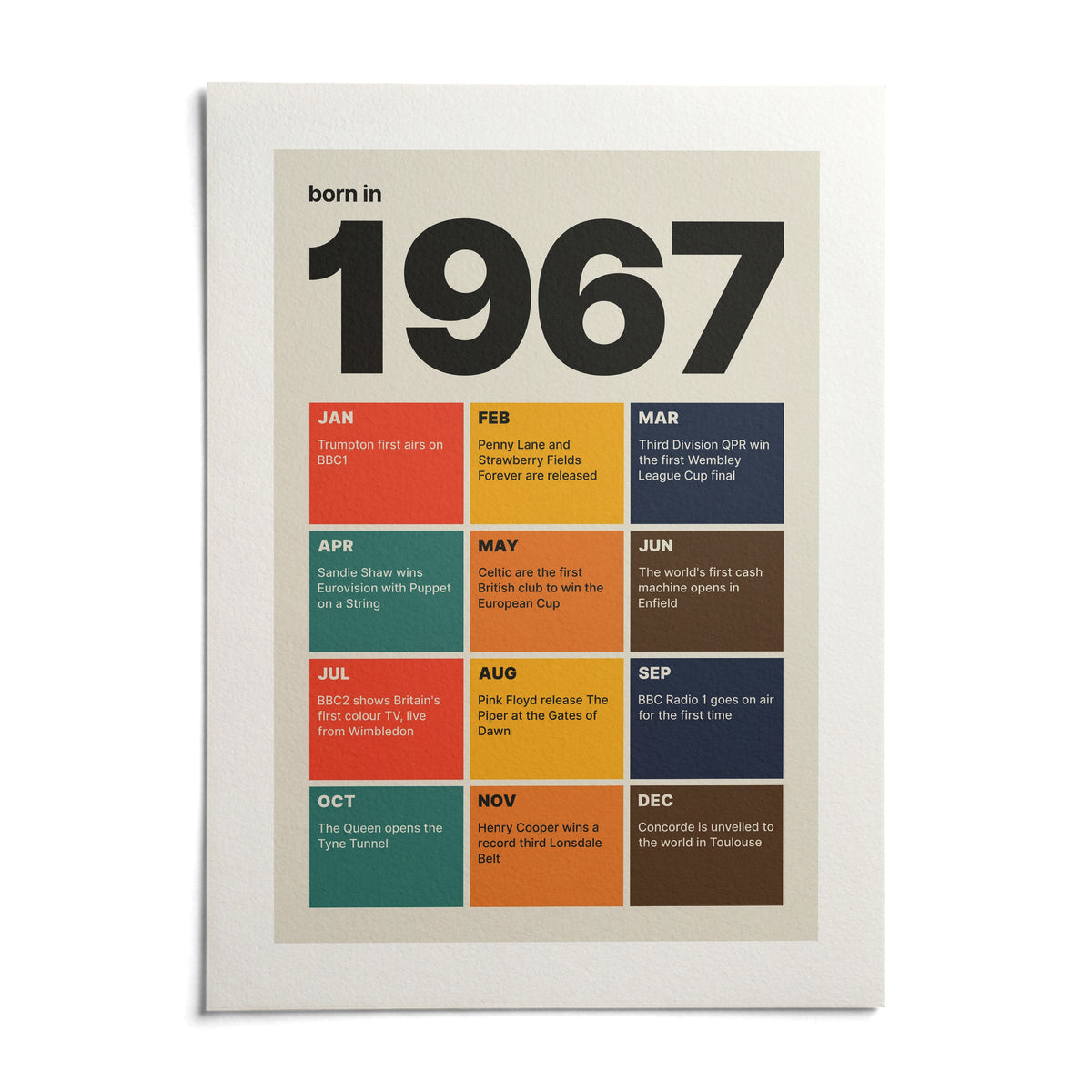 1967 Year in Review Print, shown as an unframed paper print on a plain white background