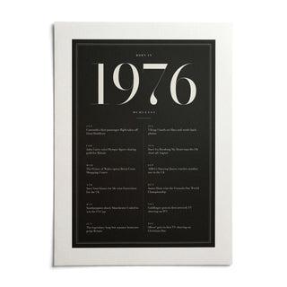 1976 Black Birthday Print, shown as an unframed paper print on a plain white background