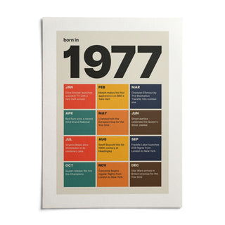 1977 Year in Review Print, shown as an unframed paper print on a plain white background