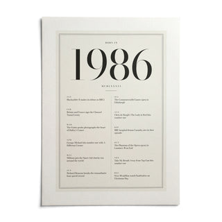 1986 Birthday Print, shown as an unframed paper print on a plain white background