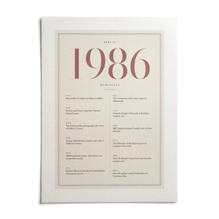1986 Pink Birthday Print, shown as an unframed paper print on a plain white background