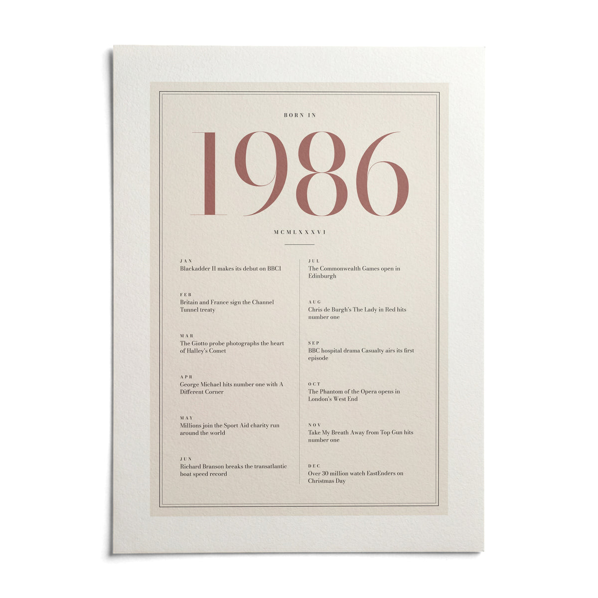 1986 Pink Birthday Print, shown as an unframed paper print on a plain white background