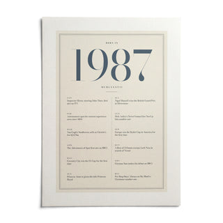 1987 Blue Birthday Print, shown as an unframed paper print on a plain white background