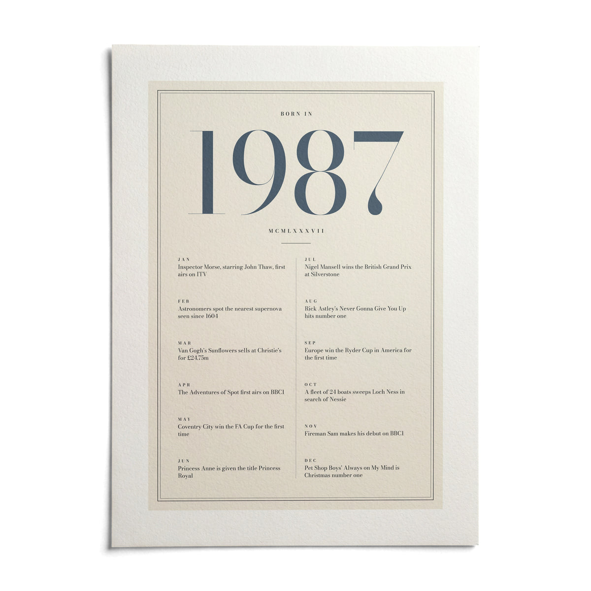1987 Blue Birthday Print, shown as an unframed paper print on a plain white background