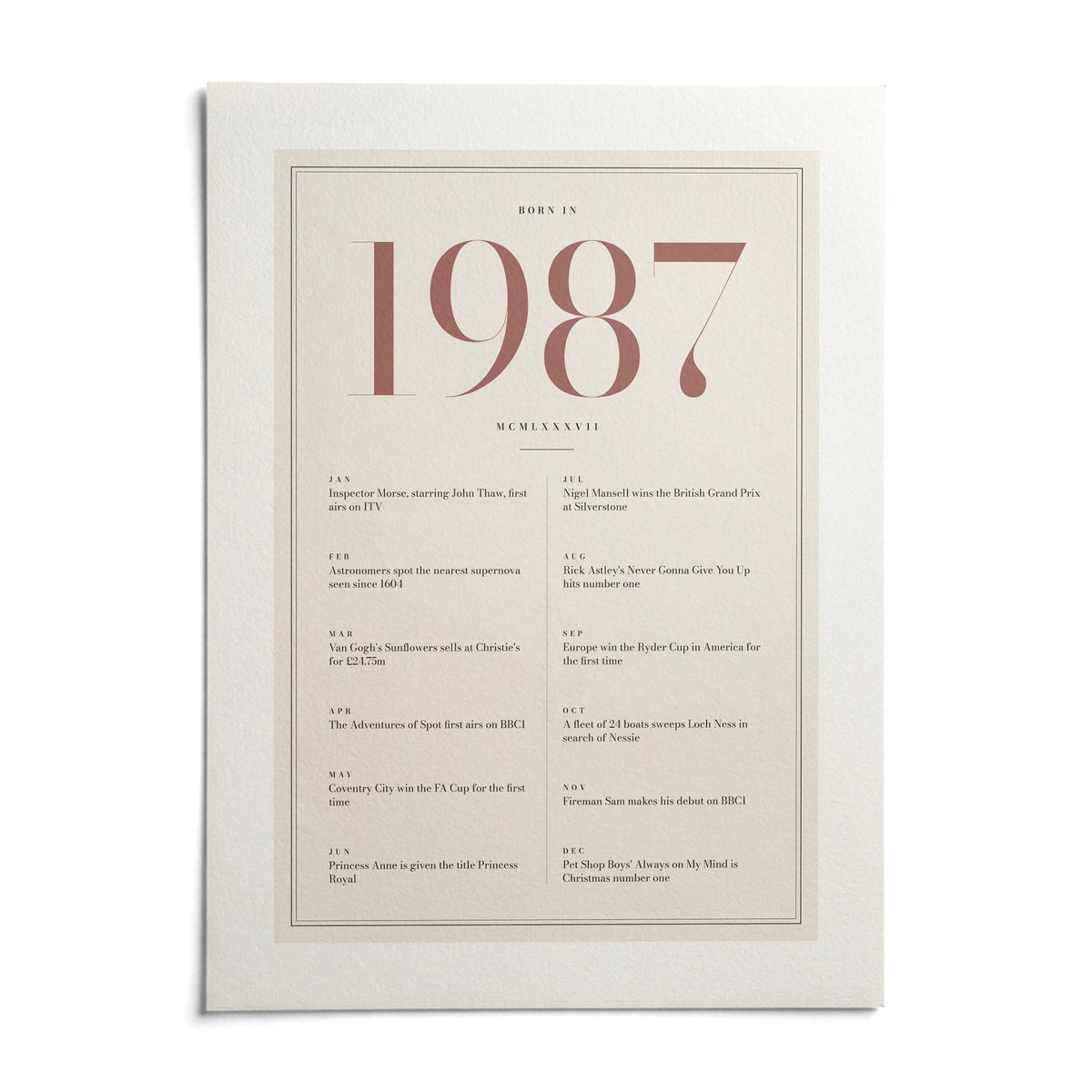 1987 Pink Birthday Print, shown as an unframed paper print on a plain white background