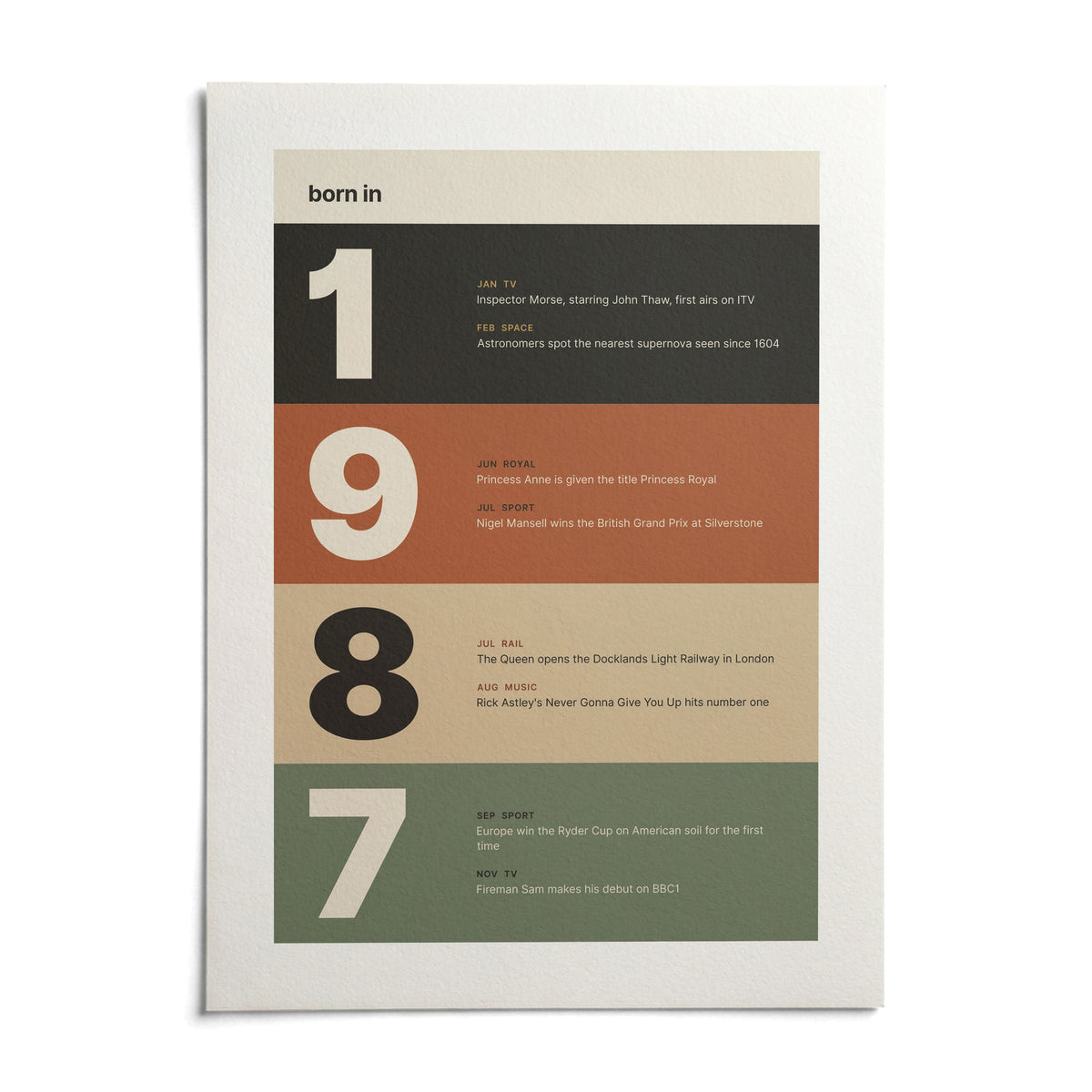 1987 Typography Print, shown as an unframed paper print on a plain white background