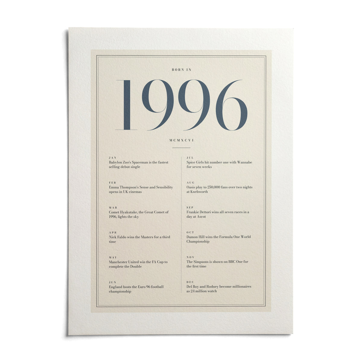 1996 Blue Birthday Print, shown as an unframed paper print on a plain white background
