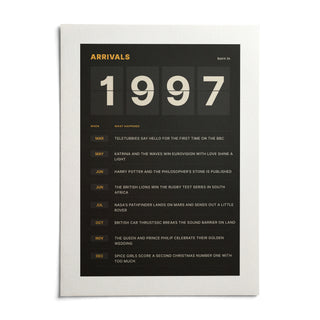 1997 Arrivals Board Print, shown as an unframed paper print on a plain white background