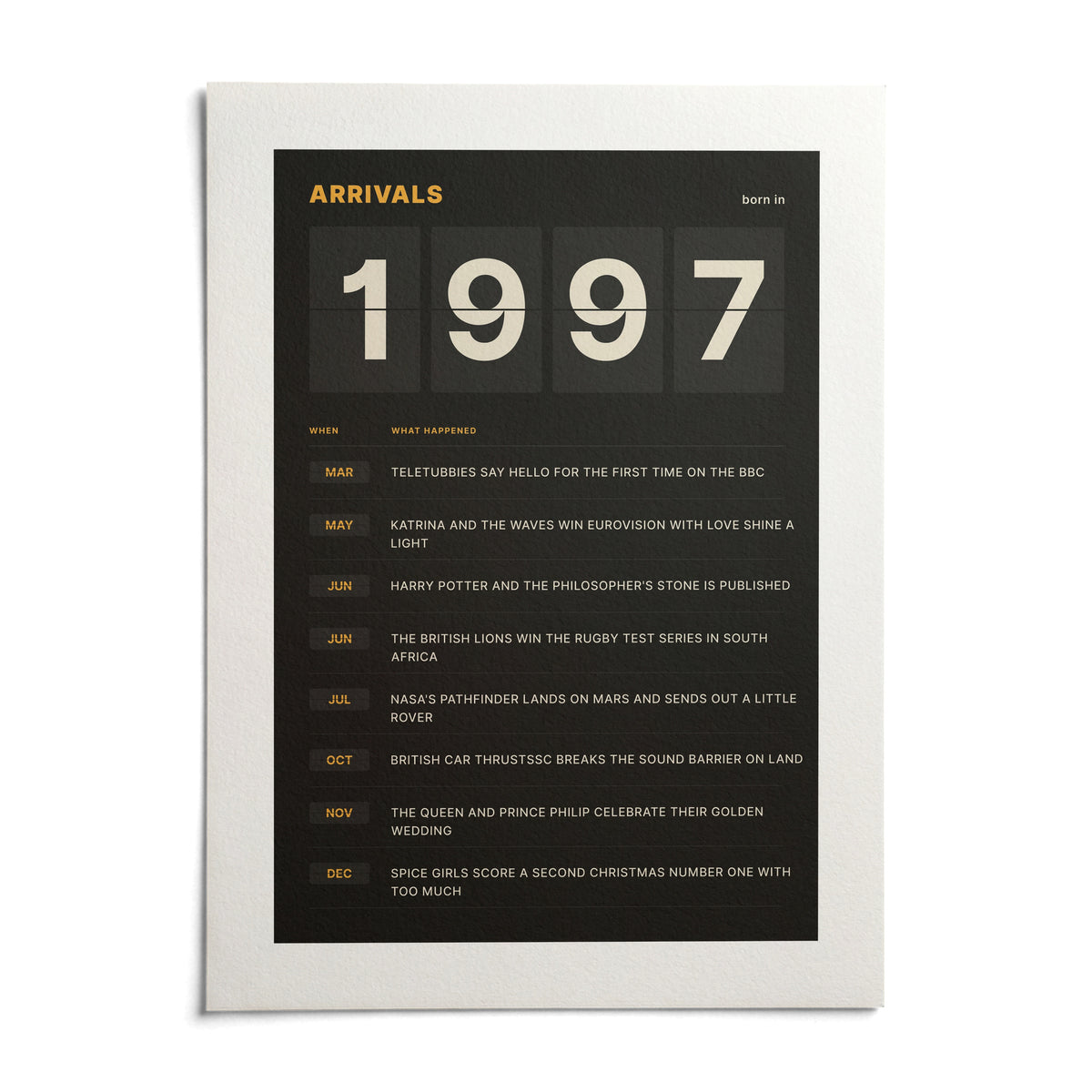 1997 Arrivals Board Print, shown as an unframed paper print on a plain white background