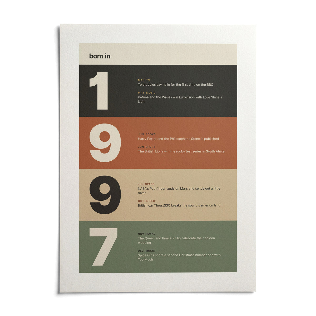 1997 Typography Print, shown as an unframed paper print on a plain white background