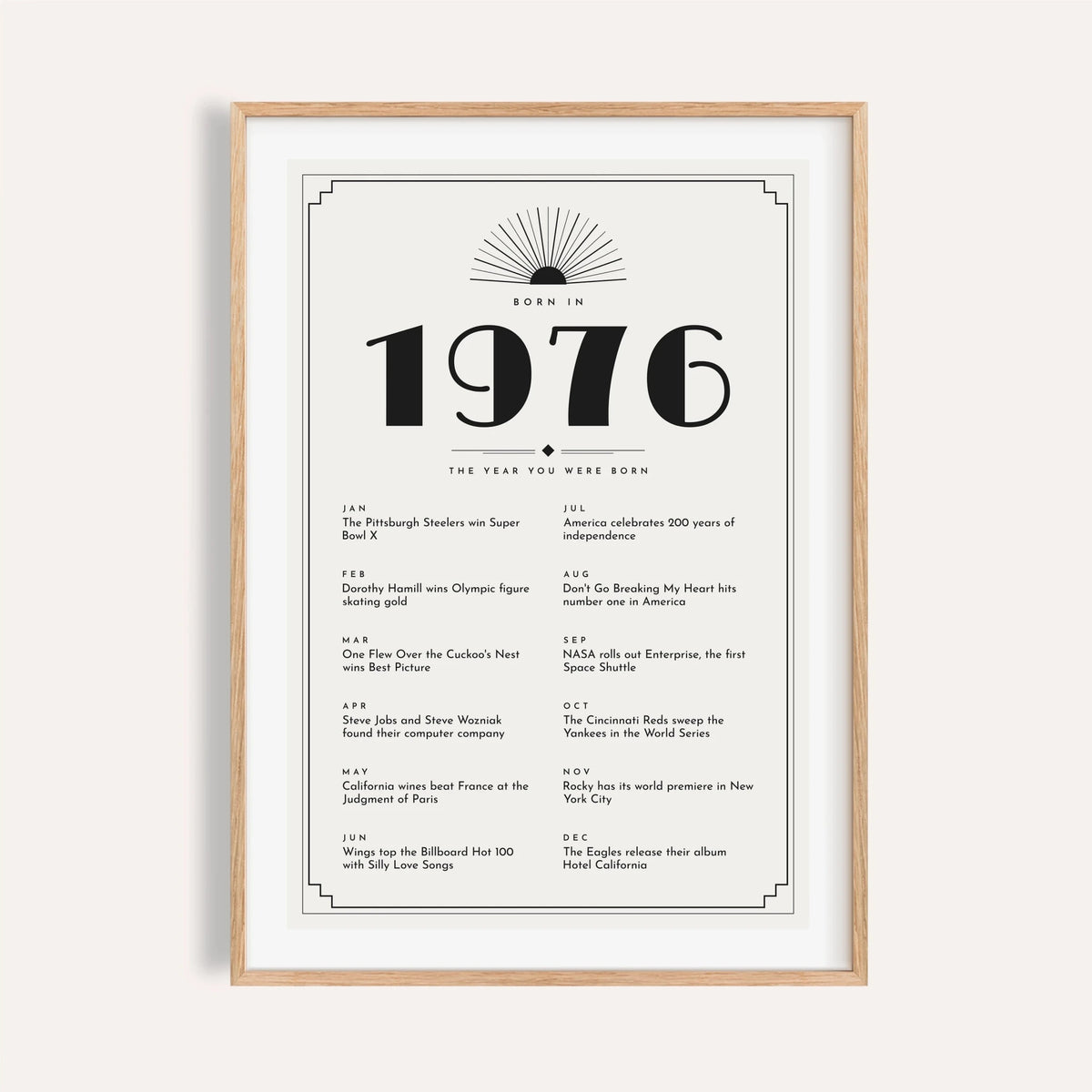 1976 Art Deco print in black on white on a plain warm wall