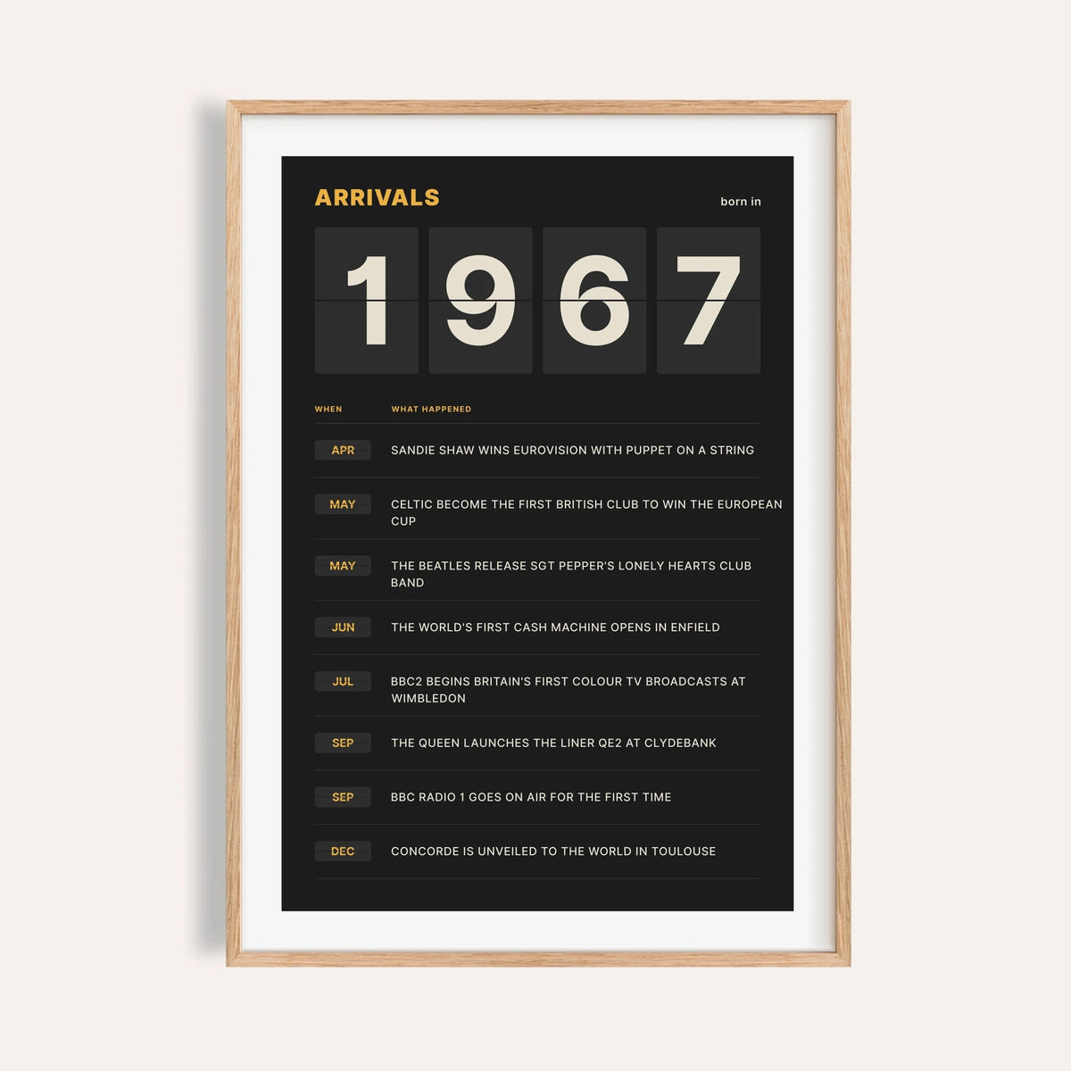 1967 print styled as a split flap arrivals board on a plain warm wall