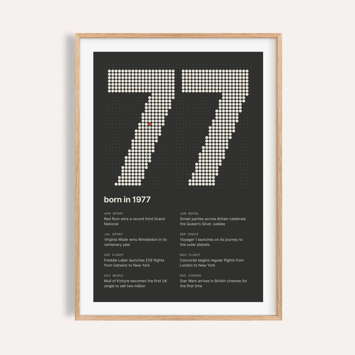 1977 print with the year built from cream dots on a plain warm wall