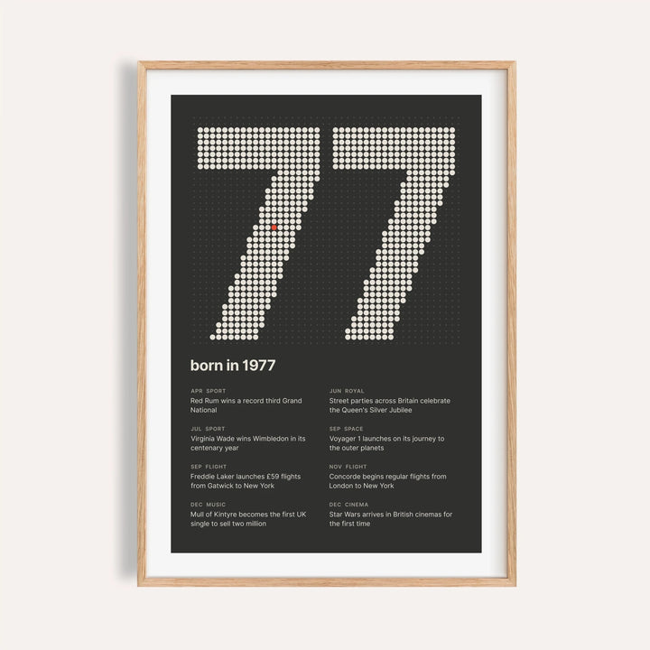 1977 print with the year built from cream dots on a plain warm wall