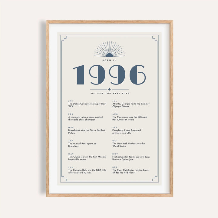 1996 Art Deco print with slate blue numerals on a plain warm wall
