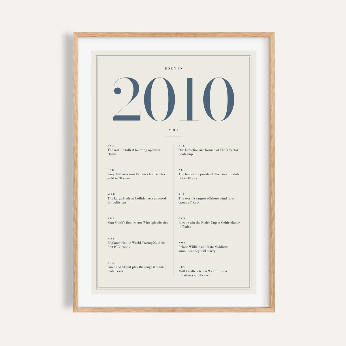 2010 year print with slate blue numerals on cream on a plain warm wall