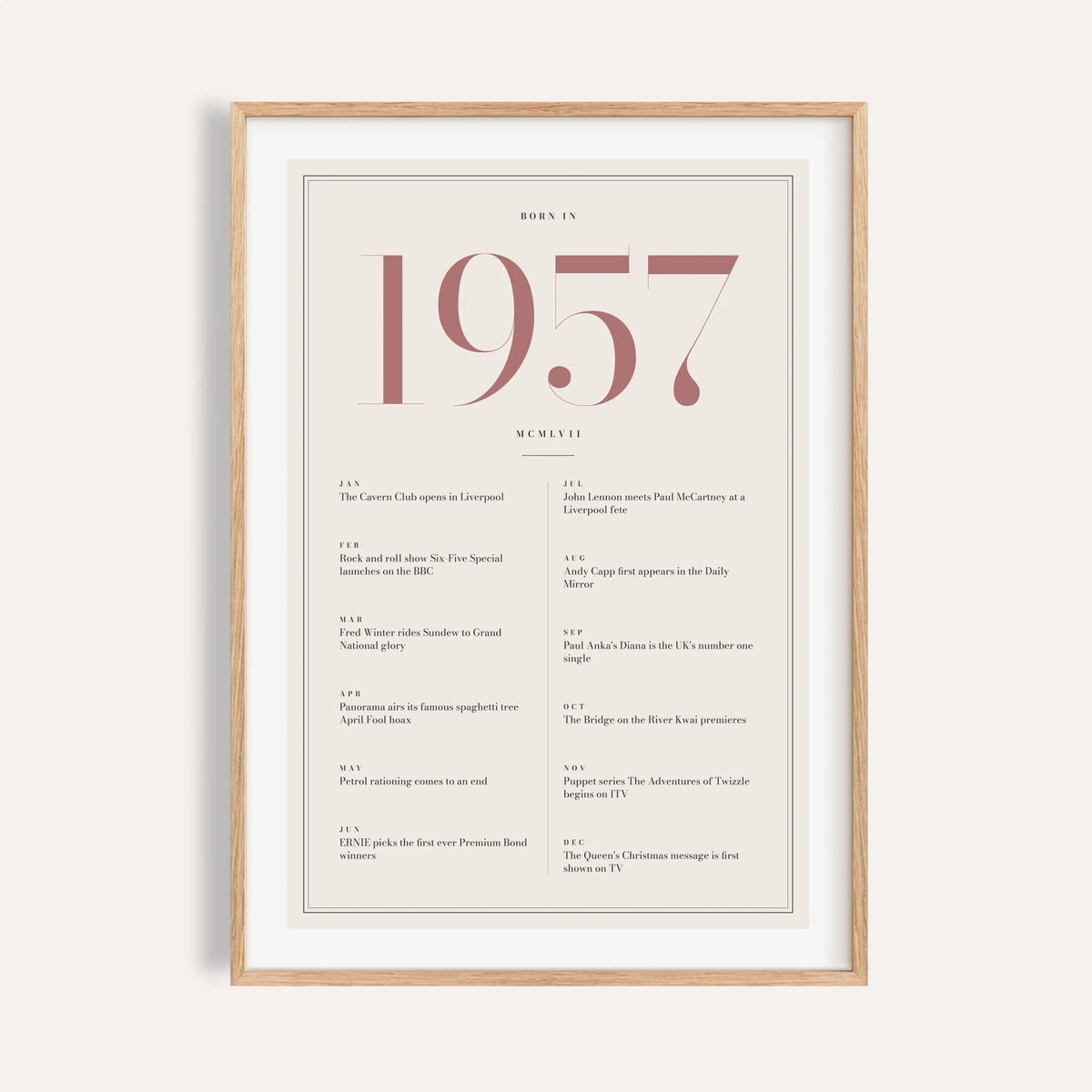 1957 year print with dusty rose numerals on cream on a plain warm wall