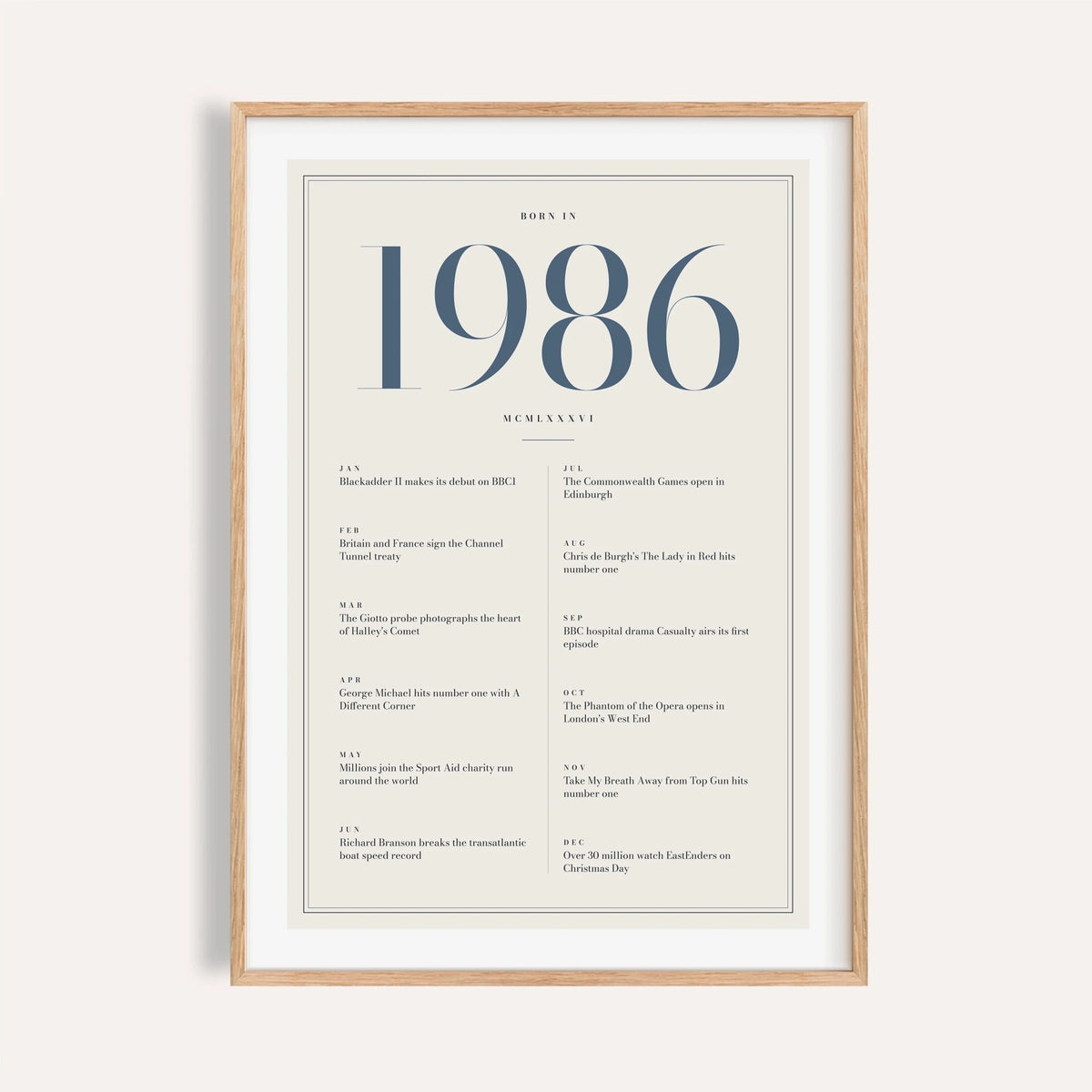 1986 year print with slate blue numerals on cream on a plain warm wall